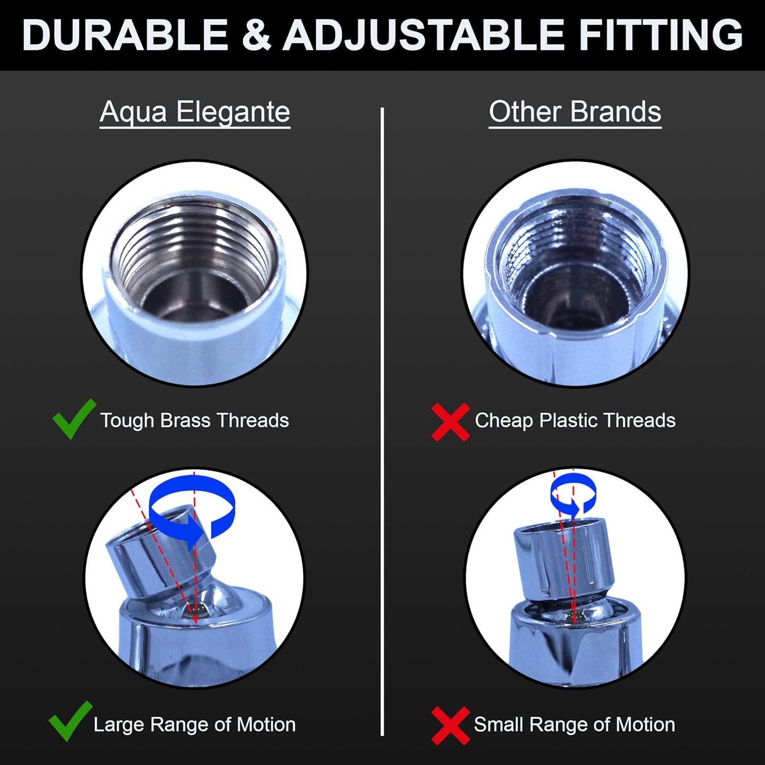 Aqua Elegante High Pressure Massaging Shower Head Multi-Function Rainfall Showerhead with Adjustable Water Saving Nozzle 2.5 GPM Chrome - View 4 of 9