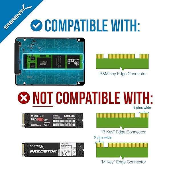 SABRENT "Upgrade Your Storage: SABRENT M.2 SATA SSD to 2.5" SATA III Aluminum Enclosure Adapter (EC-M2SA) Review & Benefits" - View 2 of 9