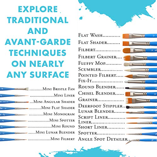 Princeton Princeton Select Artiste 12-3 Brush Set - Premium Blue Paintbrushes for Artists - View 6 of 8