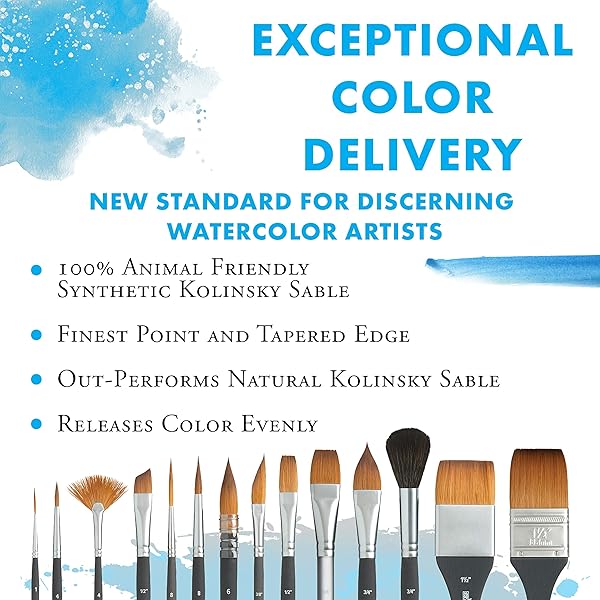 Princeton Princeton Aqua Elite Series 4850: Premium 4-Piece Synthetic Kolinsky Watercolor Brush Set - View 3 of 8