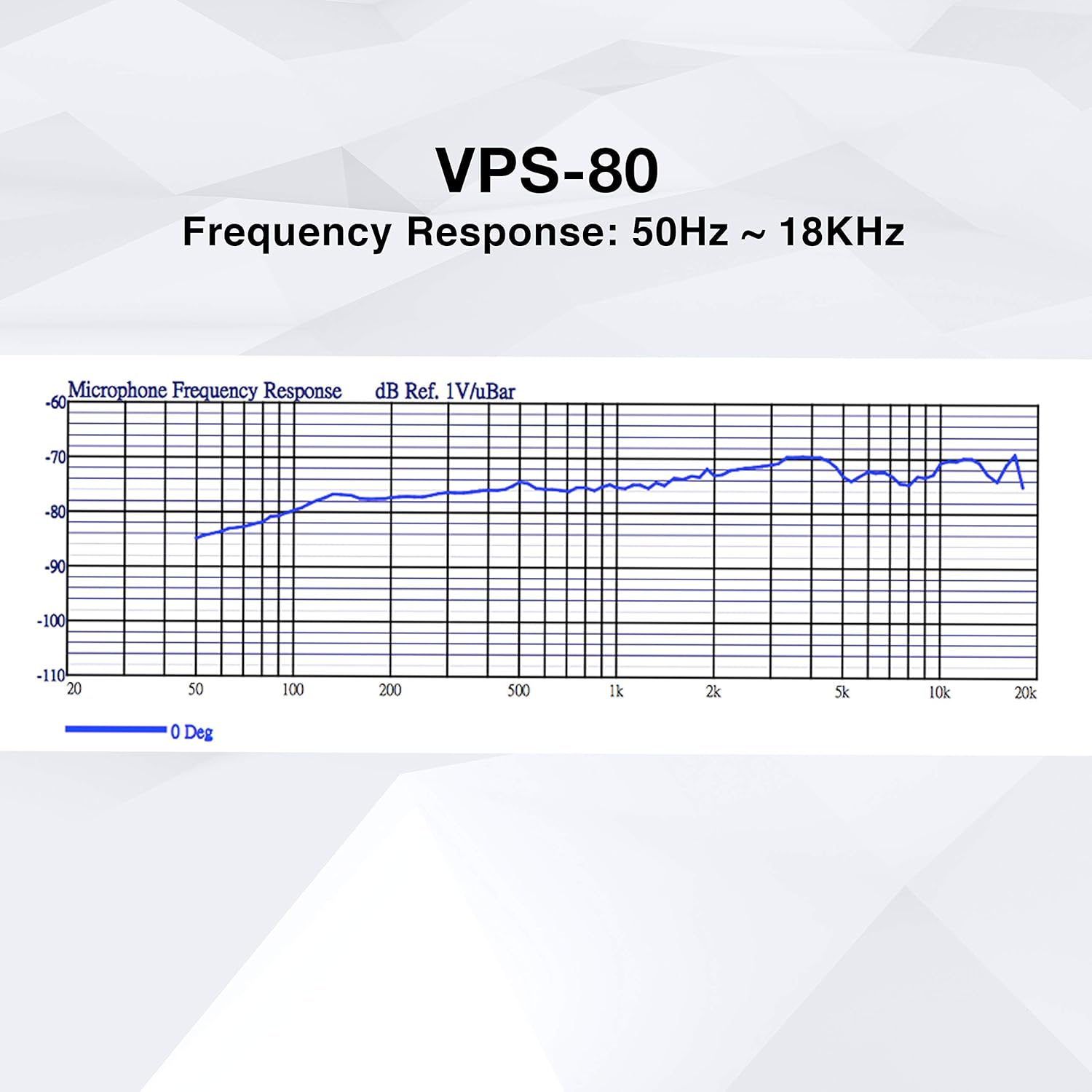 adj ADJ Products VPS-80 Dynamic Microphone High Quality Sound for Professional Recording and Live Performance - View 8 of 8