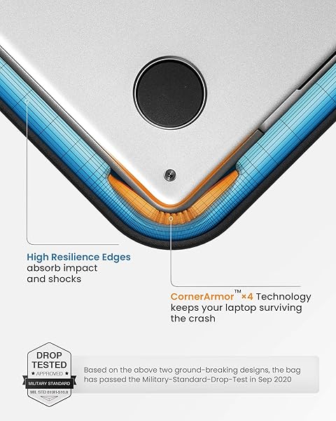 tomtoc Tomtoc 360 Protective Sleeve for 15 Inch MacBook Pro Retina 2016 2017 Shockproof Spill Resistant Laptop Case Tablet Bag Gray - View 4 of 10