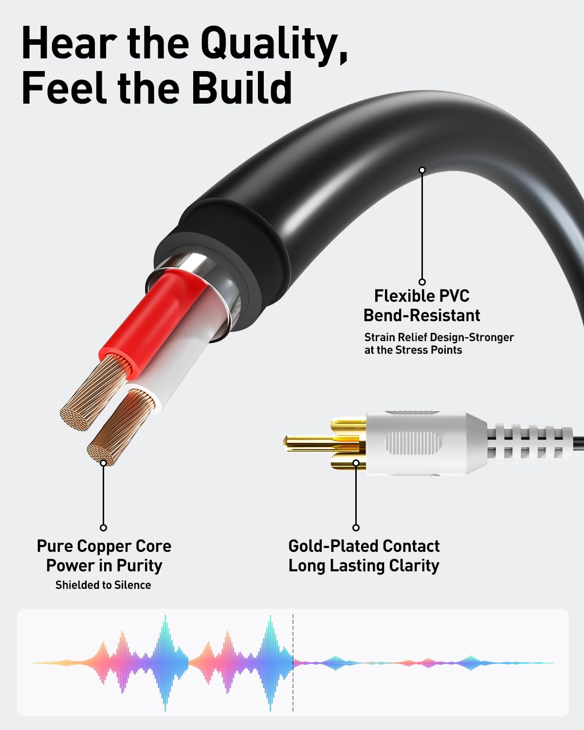 VCE VCE 3.5mm Female to 2 RCA Male Stereo Audio Y Cable 2-Pack Gold Plated Adapter for TV Smartphones MP3 Tablets Speakers Home Theater 8 inch - View 3 of 7