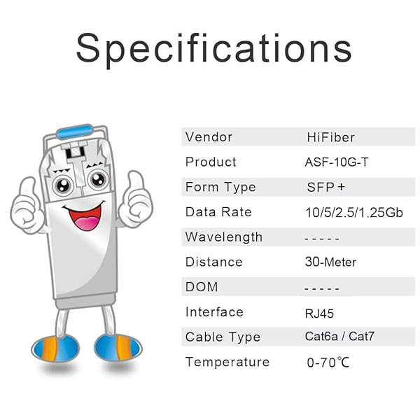 H!Fiber.com 10Gb SFP+ RJ45 Transceiver, 10Gbase-T Ethernet Copper SFP+ Module Support 10G/5G/2.5G/1.25G, for Cisco SFP-10G-T-S, Ubiquiti UF-RJ45-10G, UniFi, TP-Link,MikroTik,Fortinet,Supermicro and More, 30m - View 6 of 7