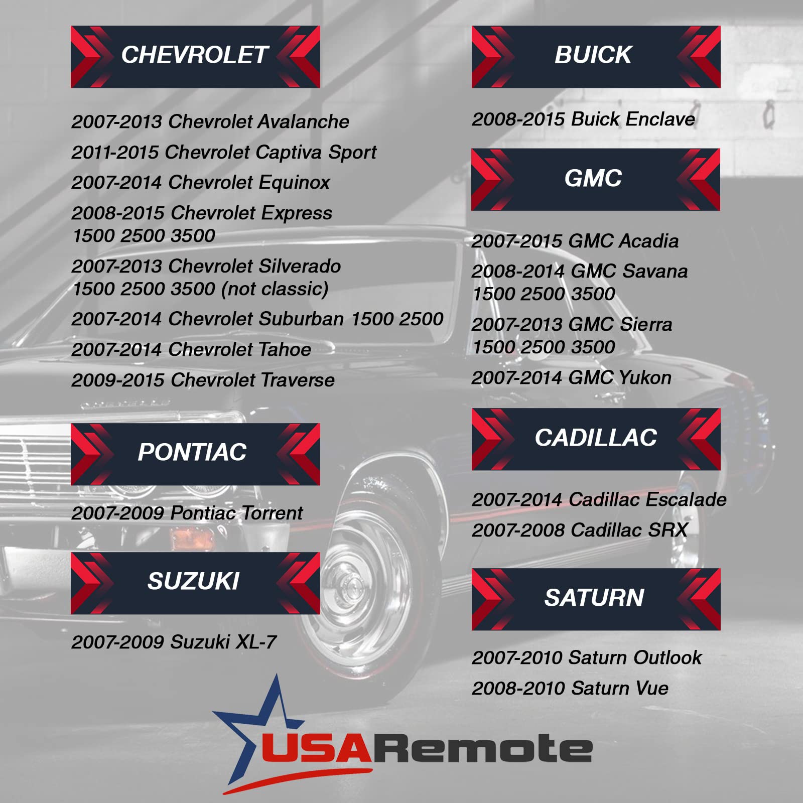 Key Fob Keyless Entry Remote for Chevy Silverado Traverse Equinox GMC Sierra Pontiac Torrent Saturn Outlook 2007 to 2016 - View 5 of 7