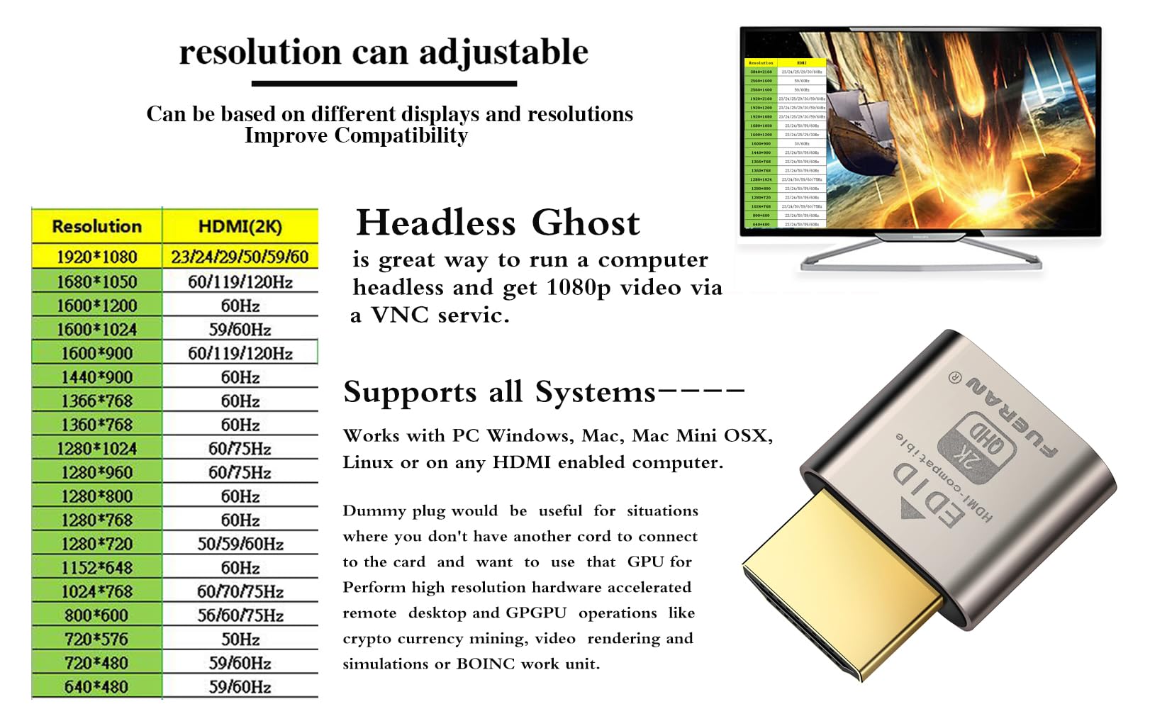 HDMI Dummy Plug Headless Ghost Display Emulator 1920x1080 60Hz New Generation 3 Pack - View 4 of 8