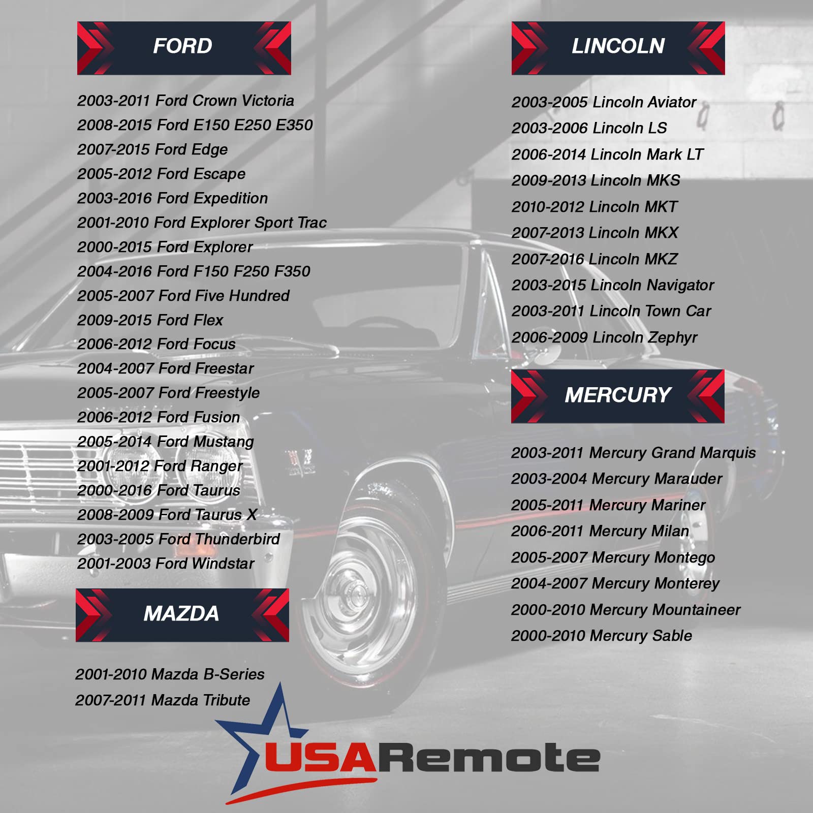 Car Key Fob Keyless Entry Remote for Ford Lincoln Mercury Mazda with Ignition Key 3 Button Replacement - View 7 of 9