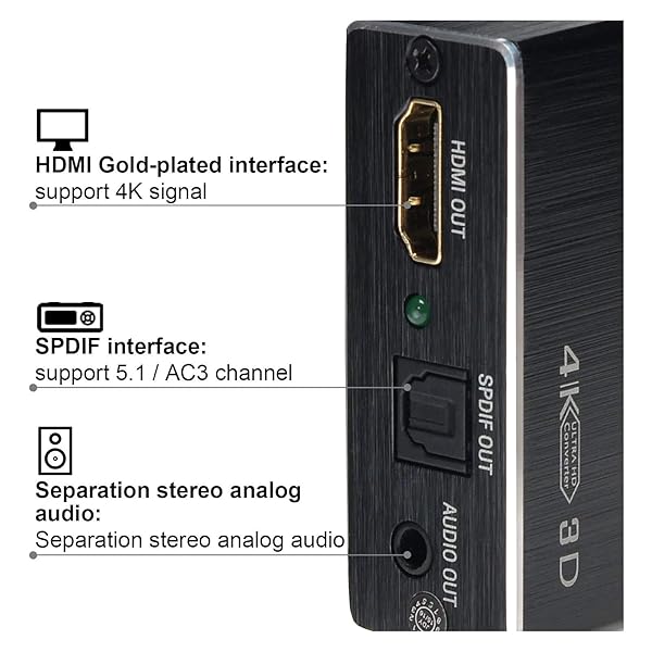 AGPTEK AGPTEK 4K HDMI Audio Extractor Splitter - Ultra HD 4K to Toslink & 3.5mm Audio Converter Adapter - View 5 of 10