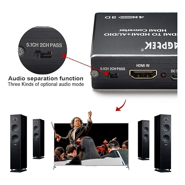 AGPTEK AGPTEK 4K HDMI Audio Extractor Splitter - Ultra HD 4K to Toslink & 3.5mm Audio Converter Adapter - View 6 of 10