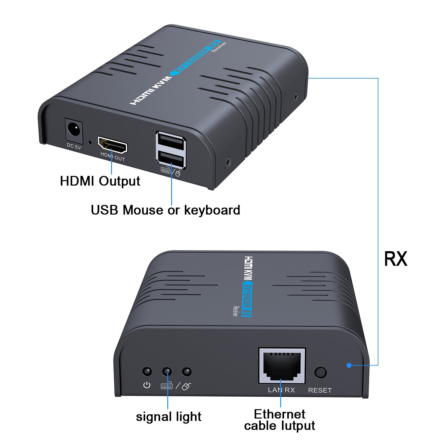 AGPTEK AGPTEK HDMI KVM Extender Receiver Over Ethernet Cable Signal Extension Up to 120m Ultra HD 1080p 60Hz - View 3 of 7