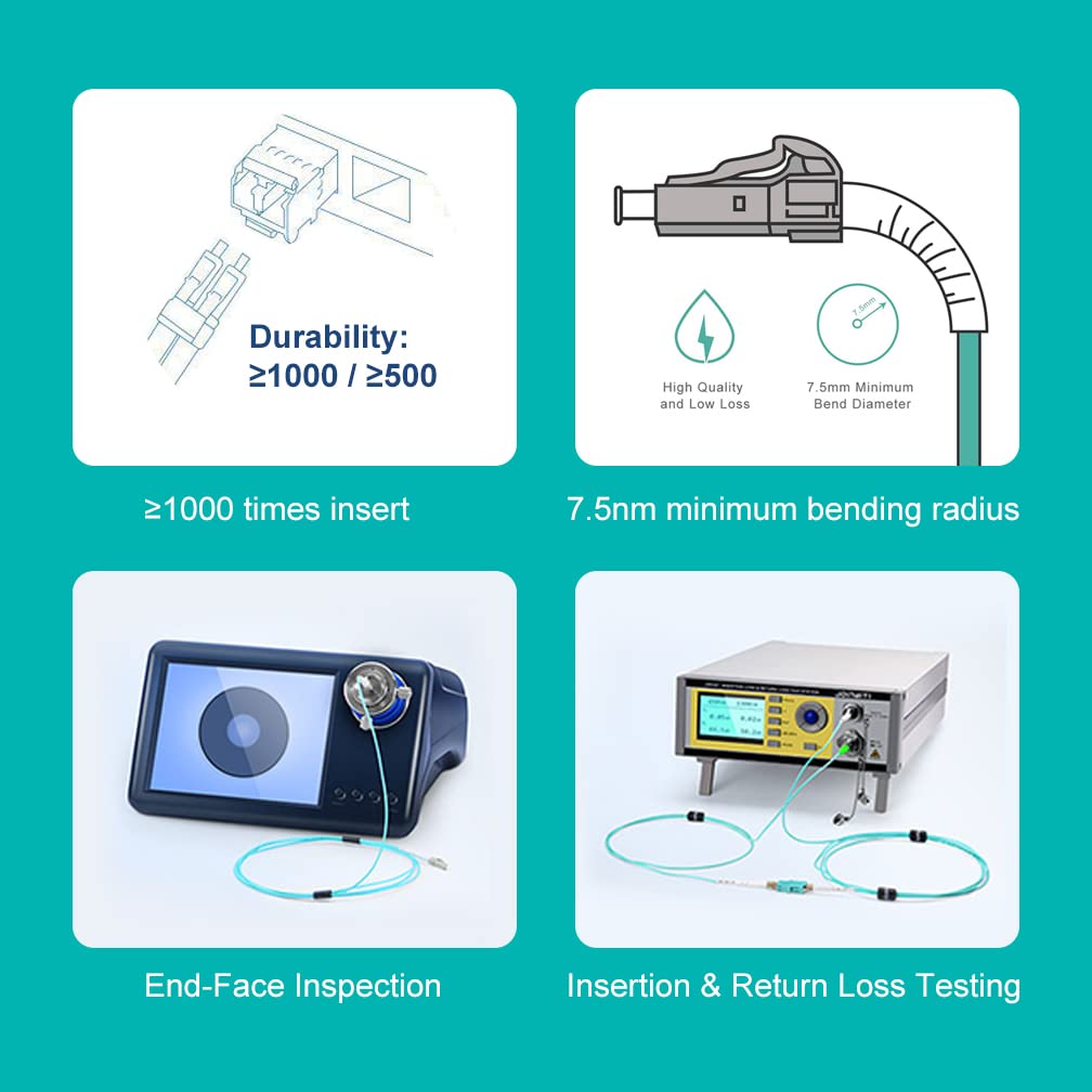 H!Fiber.com 10M OM3 LC to LC Fiber Patch Cable 10Gb Multi-Mode Jumper Duplex LSZH 50/125um for 10G 1G MMF SFP Transceiver Green 33ft - View 3 of 9