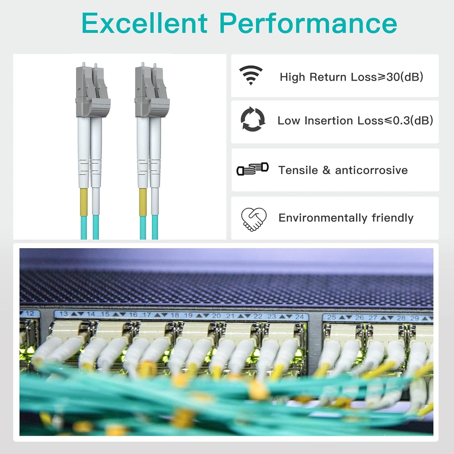 H!Fiber.com 10M OM3 LC to LC Fiber Patch Cable 10Gb Multi-Mode Jumper Duplex LSZH 50/125um for 10G 1G MMF SFP Transceiver Green 33ft - View 4 of 9