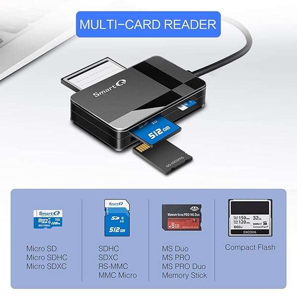 SmartQ SmartQ C368 USB 3.0 Card Reader: Plug & Play for Apple & Windows - Supports SD, Micro SD, MS, CF Cards - View 3 of 7