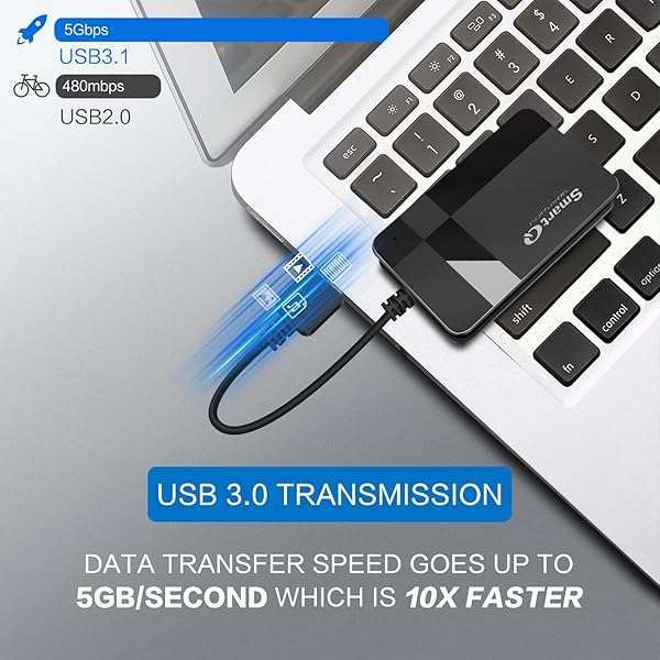 SmartQ SmartQ C368 USB 3.0 Card Reader: Plug & Play for Apple & Windows - Supports SD, Micro SD, MS, CF Cards - View 5 of 7