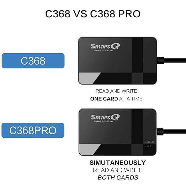 SmartQ SmartQ C368 USB 3.0 Card Reader: Plug & Play for Apple & Windows - Supports SD, Micro SD, MS, CF Cards - View 7 of 7