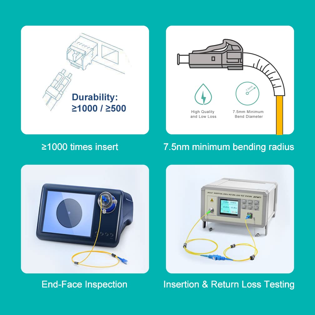 3M OS2 LC to LC Fiber Patch Cable 9.8ft Single Mode Duplex 9/125um LSZH for 1G 10G SMF SFP Transceiver Router Networks - View 3 of 7