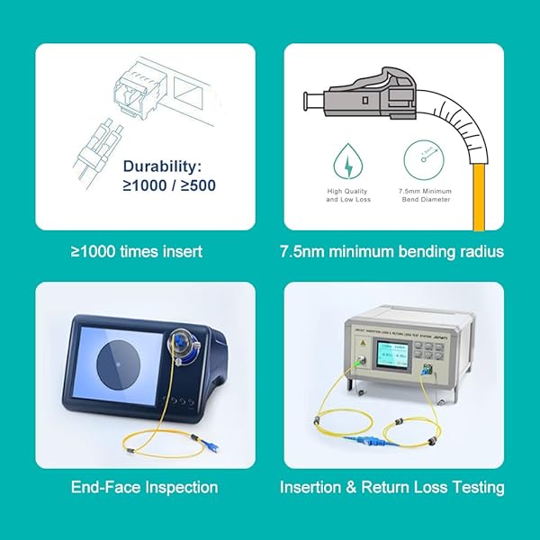H!Fiber.com HiFiber OS1/OS2 LC to LC Fiber Patch Cable 9/125 Singlemode Duplex LSZH 30 Meter 100ft High Performance Connectivity Solution - View 5 of 8