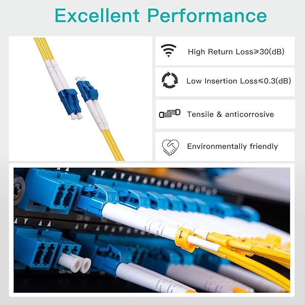 H!Fiber.com HiFiber OS1/OS2 LC to LC Fiber Patch Cable 9/125 Singlemode Duplex LSZH 30 Meter 100ft High Performance Connectivity Solution - View 6 of 8