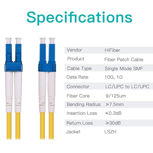 H!Fiber.com HiFiber OS1/OS2 LC to LC Fiber Patch Cable 9/125 Singlemode Duplex LSZH 30 Meter 100ft High Performance Connectivity Solution - View 7 of 8