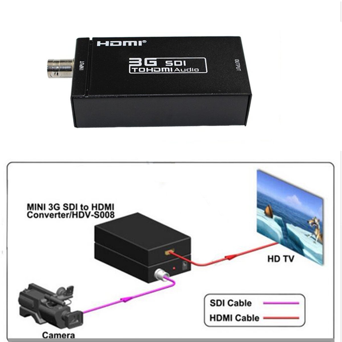 Signal Converter 1080P 3G SDI to HDMI Converter Adapter for HD-SDI and 3G-SDI Signals SDI2DMI High Quality Video Output - View 7 of 7