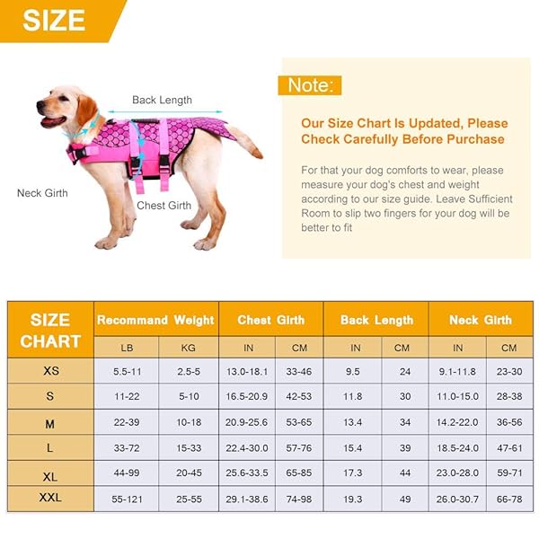 Queenmore Queenmore Dog Life Jacket Shark Safety Vest Adjustable High Buoyancy Durable Rescue Handle for Small Medium Large Dogs Pink Fish - View 3 of 8