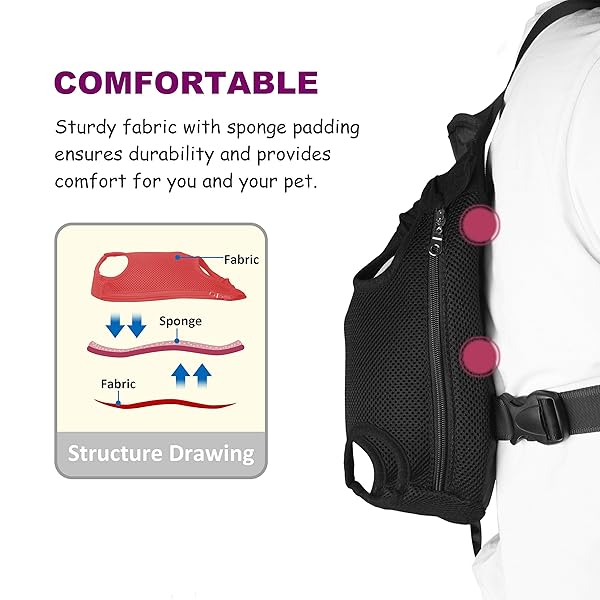 NaFurAhi GEEPET Front-Facing Dog Carrier Adjustable Hands-Free Pet Backpack for Walking Hiking Biking and Motorcycling Small Size - View 2 of 7