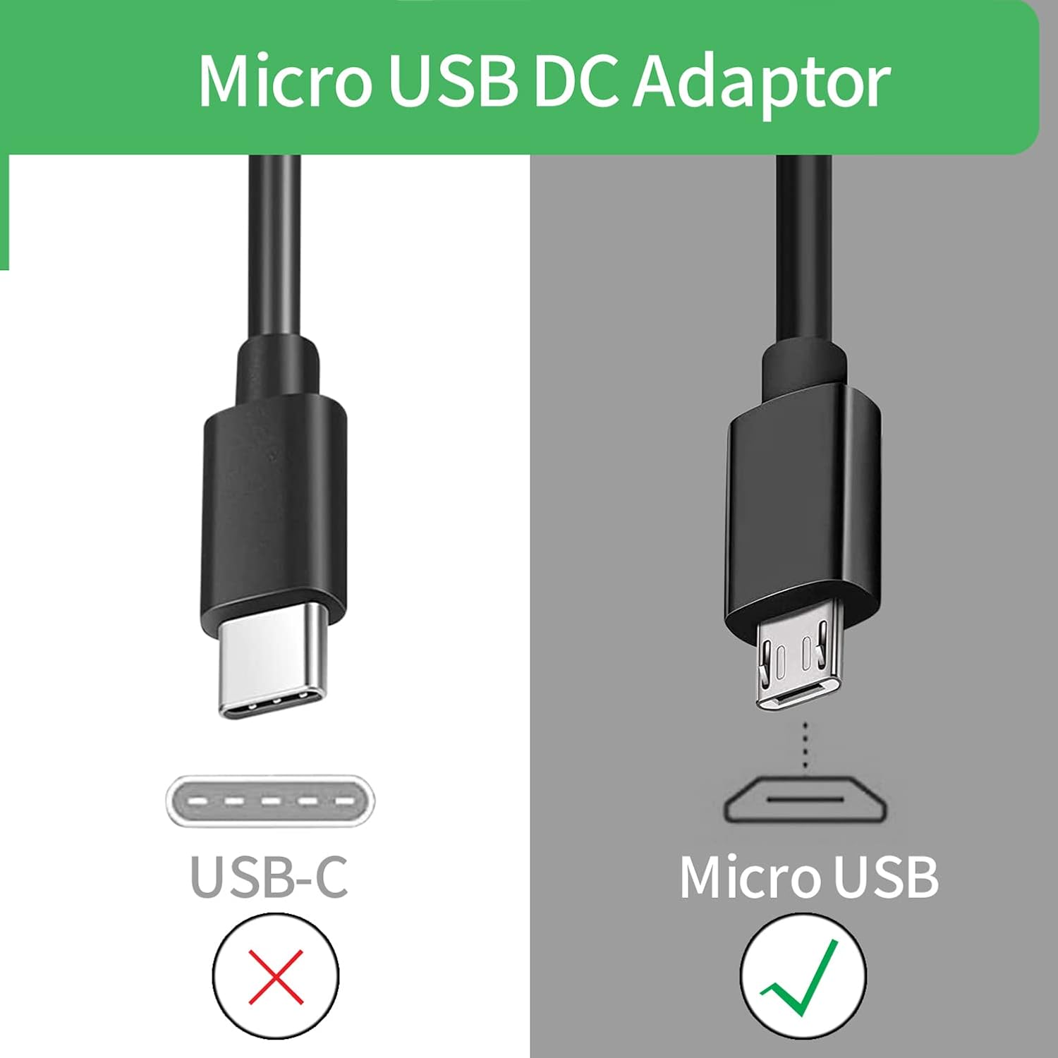 Security-01 Security 01 2 Pack 5V 2A Power Supply with Plug Micro USB for Security Camera IPC - View 3 of 9
