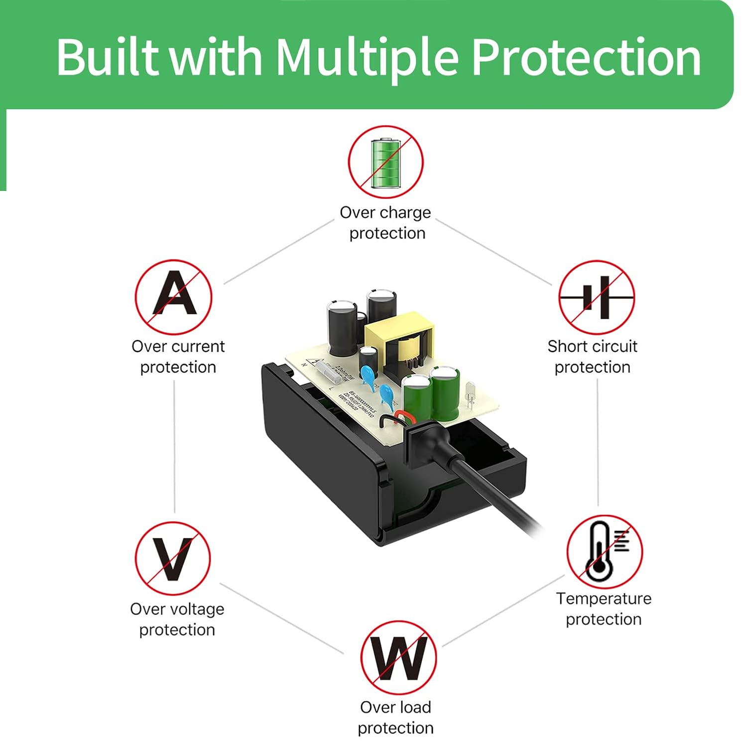 Security-01 Security 01 2 Pack 5V 2A Power Supply with Plug Micro USB for Security Camera IPC - View 5 of 9