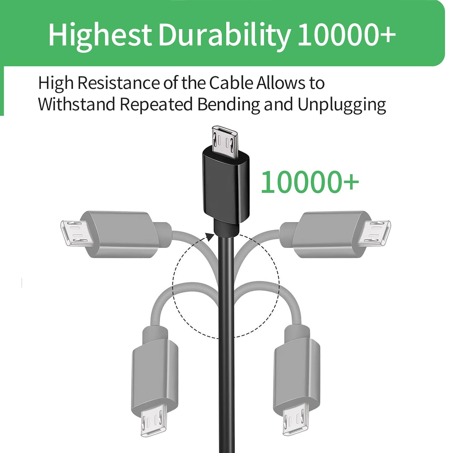 Security-01 Security 01 2 Pack 5V 2A Power Supply with Plug Micro USB for Security Camera IPC - View 9 of 9