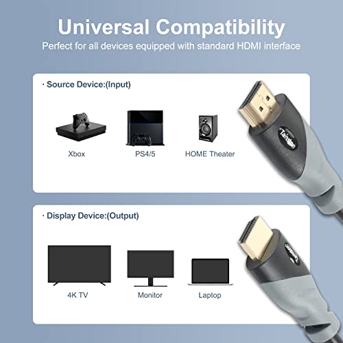 Tainston Tainston High Speed HDMI Cable 25 Feet 4K 2160P 3D 1080P Audio Return Channel for Optimal Performance - View 4 of 9