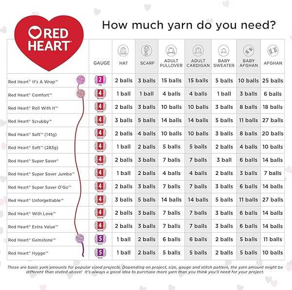 Red Heart Buy RED HEART E305.3985 Super Saver Ombre Yarn Velvet - Soft, Durable & Perfect for Crafting! - View 4 of 6