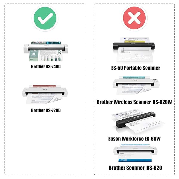 co2CREA Hard Travel Case for Brother DS-720D Mobile Color Page Scanner by co2CREA Durable and Lightweight Protection - View 4 of 8