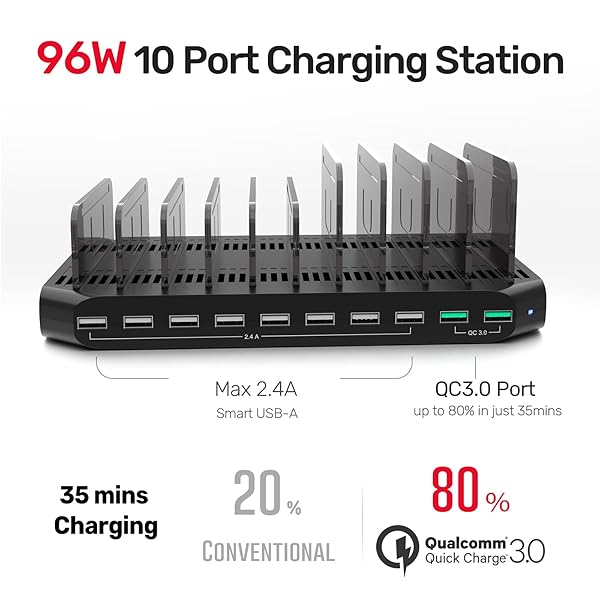 Unitek Unitek iPad Charging Station 10 Port USB Charger Dock Quick Charge 3.0 96W 19.2A Supports 8 iPads Simultaneously Upgraded Model - View 3 of 9