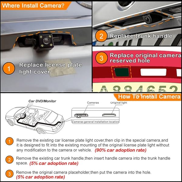 Navinio Navinio Waterproof Backup Camera for VW Scirocco Fabia Seat Tiguan Touareg Santana Golf 5 V Passat Polo Skoda Rear-View Parking - View 9 of 10