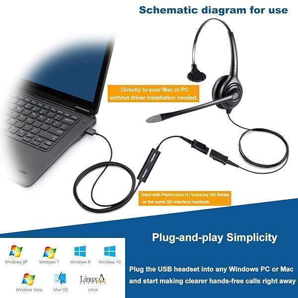 VoiceJoy VoiceJoy QD to USB Adapter Cable for Plantronics Headsets - Volume Control & Mute for Mic/Speaker - View 7 of 8
