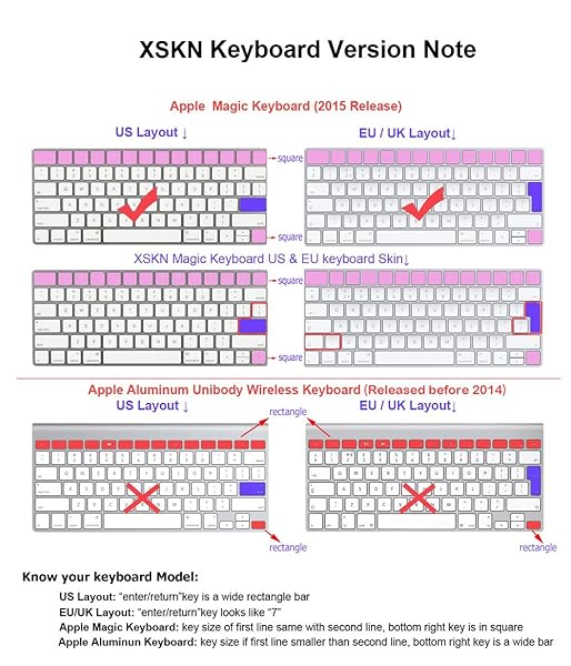 XSKN XSKN Magic Keyboard Cover for Adobe Illustrator Durable Silicone Skin for Apple Magic Keyboard MLA22LL/A - View 8 of 10