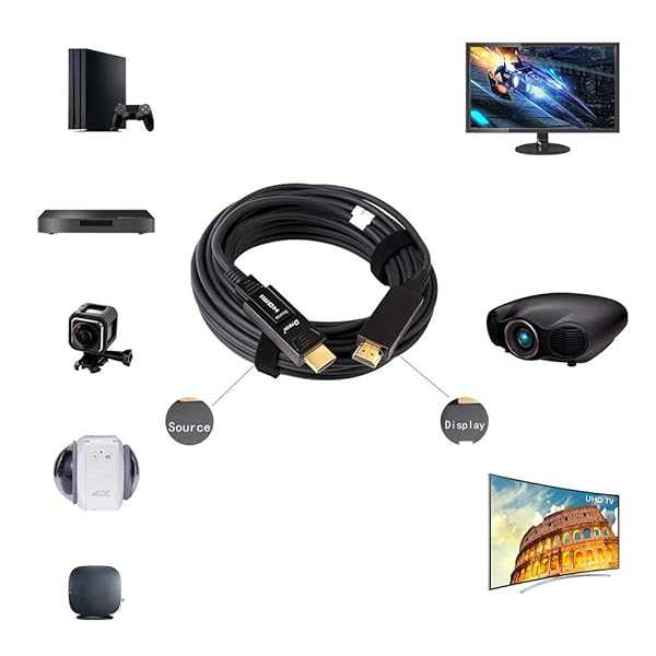 DTECH 50ft DTech Fiber Optic HDMI Cable - 4K 60Hz, 18Gbps, Dual Micro & Standard HDMI for TV, Projector, Monitor - View 3 of 7