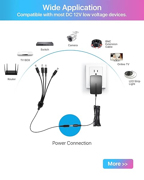 ZOSI ZOSI 12V 2A Power Supply Adapter & 4-Way Splitter for CCTV Security Cameras - View 6 of 10