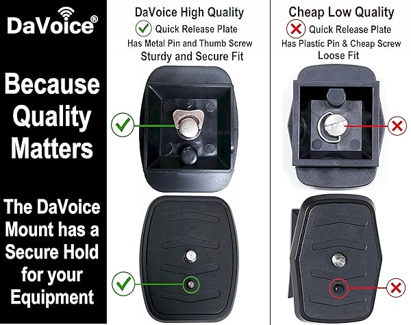 DaVoice DaVoice 44mm Quick Release Plate for Ambico, Velbon, Sony Tripods - Camera Mount Adapter Replacement - View 3 of 10