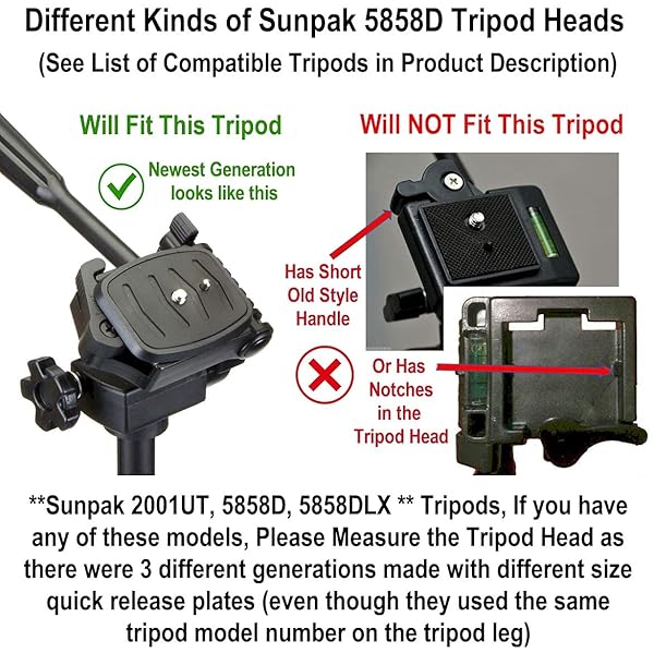 DaVoice DaVoice 44mm Quick Release Plate for Ambico, Velbon, Sony Tripods - Camera Mount Adapter Replacement - View 6 of 10