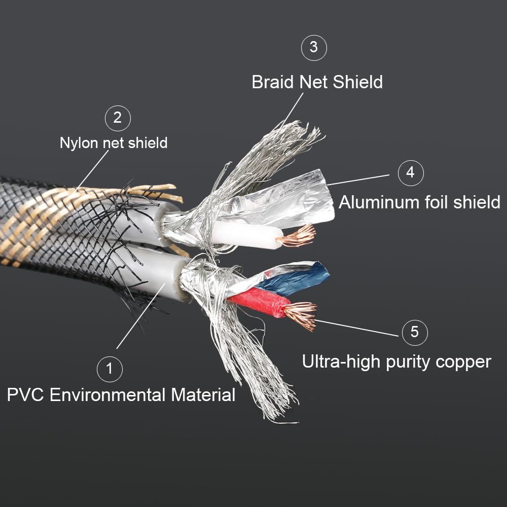 SKW SKW Audiophiles 2RCA Male to 2RCA Male HiFi Interconnect Cable 4.9ft Black Nylon 7mm Diameter - View 5 of 7