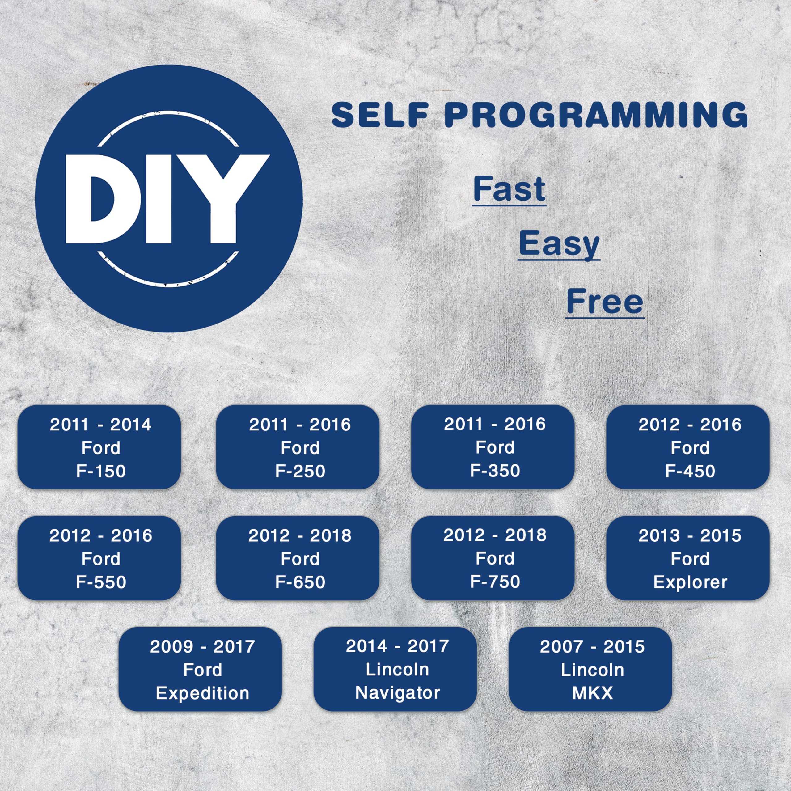 KeylessOption Key Fob Replacement for 2009 to 2018 Ford F150 F250 F350 Explorer Lincoln Navigator MKX with Programming Guide - View 3 of 8