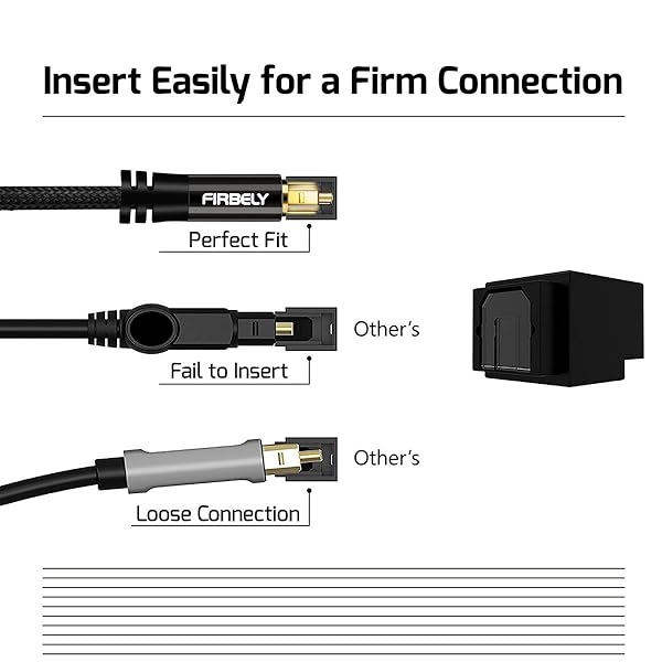 FIRBELY FIRBELY 15 Feet Digital Toslink Optical Audio Cable S/PDIF with Metal Connectors for Sound Bar and TV Speakers - View 5 of 8