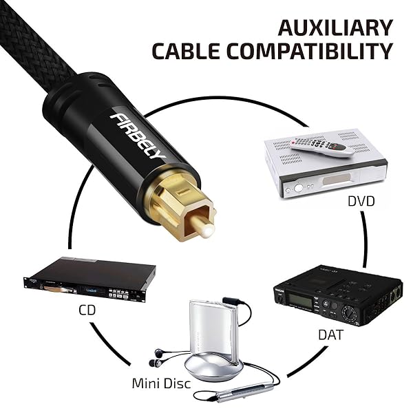 FIRBELY FIRBELY 15 Feet Digital Toslink Optical Audio Cable S/PDIF with Metal Connectors for Sound Bar and TV Speakers - View 6 of 8