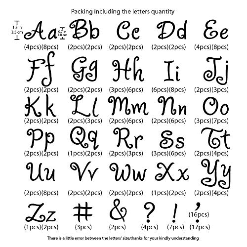 Magfok Magfok Iron-On 1.5 Inch Letters for Clothing - Black Uppercase & Lowercase Transfers (5 Sheets) - View 3 of 5