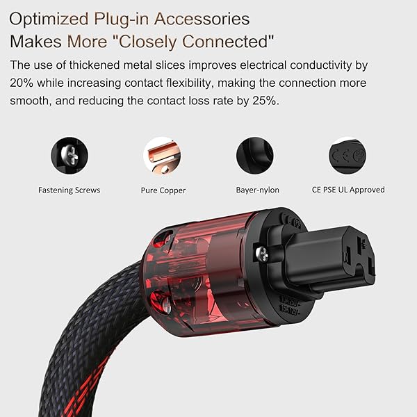 Viborg Audiocrast High Fidelity Power Cord 125V 15A Braided Sleeve Amplifier Cable Audiophile AC Power Cord with US Plug IEC C15 Connector 4.9FT - View 4 of 8