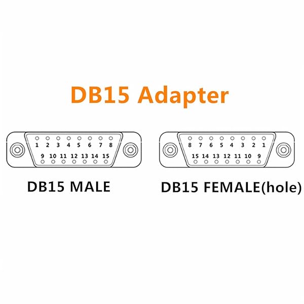 Oiyagai Oiyagai DB15 Female 15Pin Connector Adaptor with Nut Terminal Breakout Board Signal Module Case Free Welding - View 7 of 9