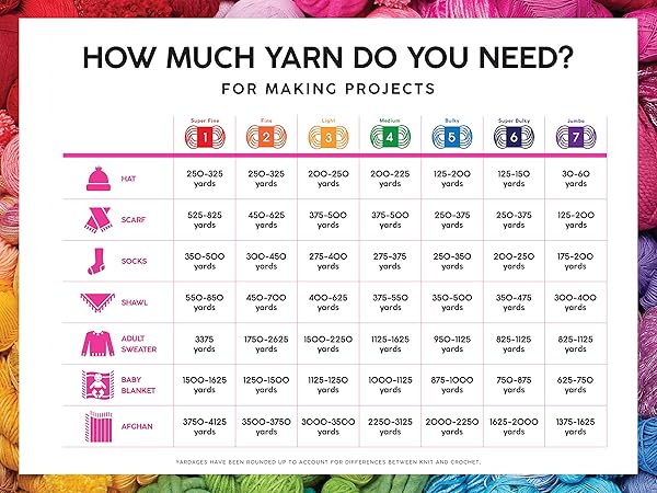 Lion Brand Yarn Buy Lion Brand Touch of Alpaca Yarn in Olive - Soft, Cozy, Perfect for Knitting & Crocheting - View 4 of 5