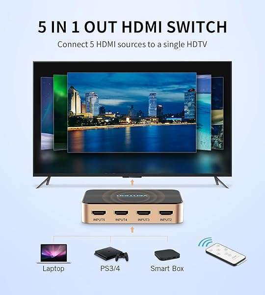 VENTION VENTION 5x1 HDMI Switch 4K@30Hz with IR Remote - Perfect for Roku, Apple TV, PS5, Fire Stick & More! - View 10 of 10