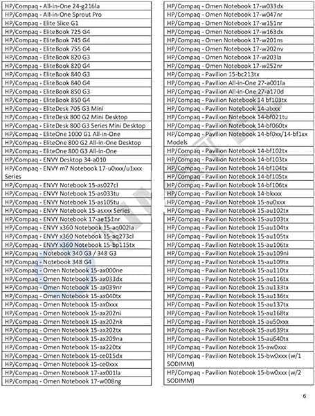 Samsung Samsung 8GB DDR4 RAM 2400MHz SODIMM 1Rx8 CL17 - Upgrade Your Laptop Memory Today! - View 2 of 2